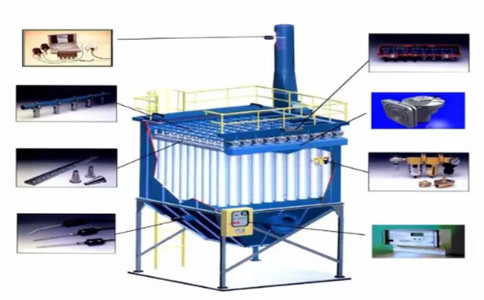 停运布袋除尘设备需做哪些准备工作